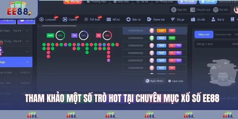 Tham khảo một số trò hot tại chuyên mục xổ số EE88
